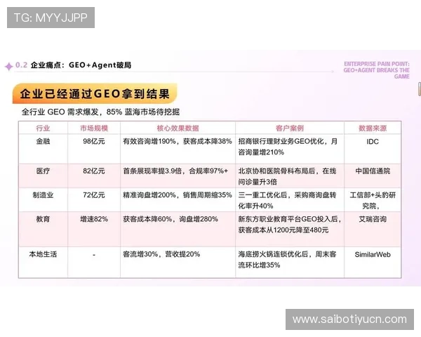 欧博abg官网娱乐用户评价与口碑反馈汇总分析 欧博abg官网娱乐用户评价与口碑反馈汇总分析