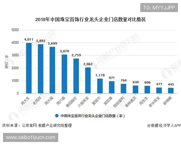 福隆国际:在全球市场中树立品牌影响力的战略布局 福隆国际:在全球市场中树立品牌影响力的战略布局